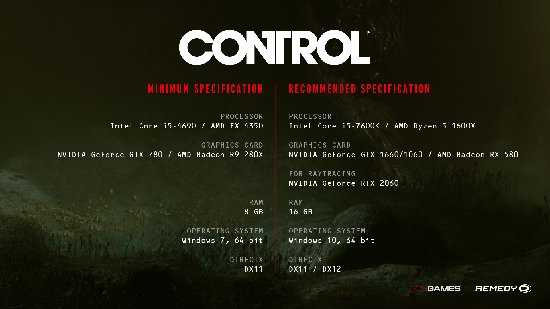 Control-PC-requirements