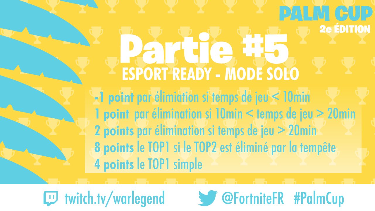Résumé Partie 5 de la Palm Cup