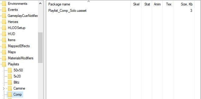 Une capture d'écran des fichiers de la mise à jour de Fortnite