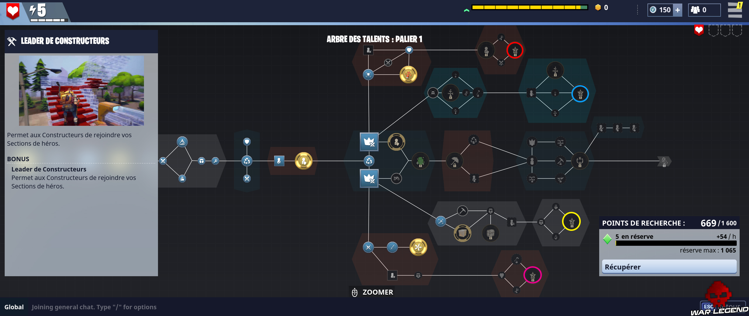 Guide Fortnite - Débloquer toutes les classes arbres des talents