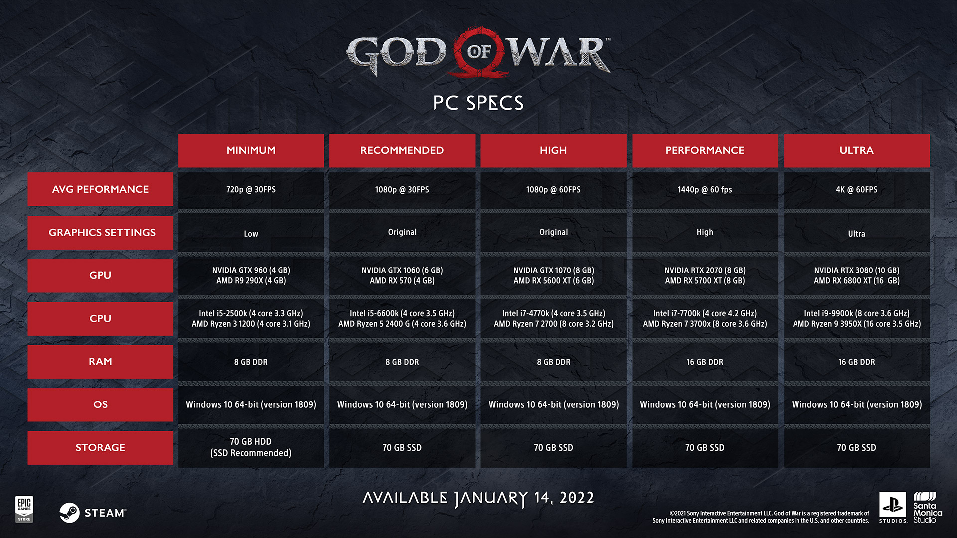 GoW2018_PC_SpecSheet_Final_WebSize