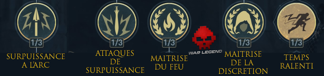 Guide compétences Assassin's creed odyssey global