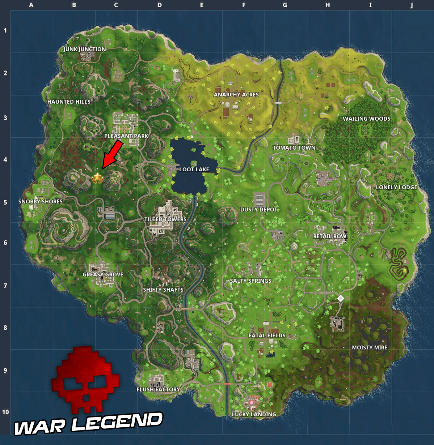 emplacement objectif