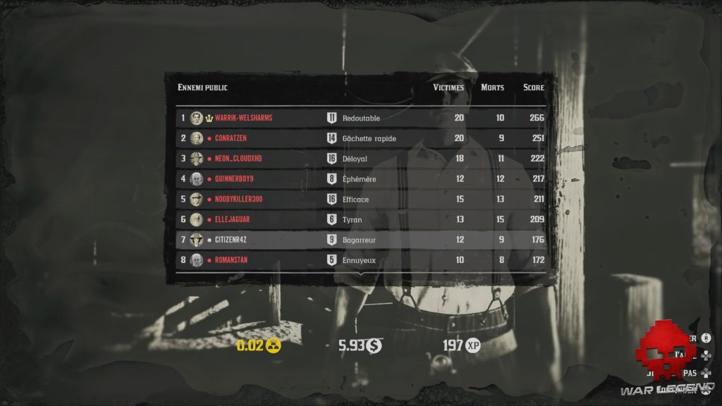 Guide Red Dead Online Guide du débutant