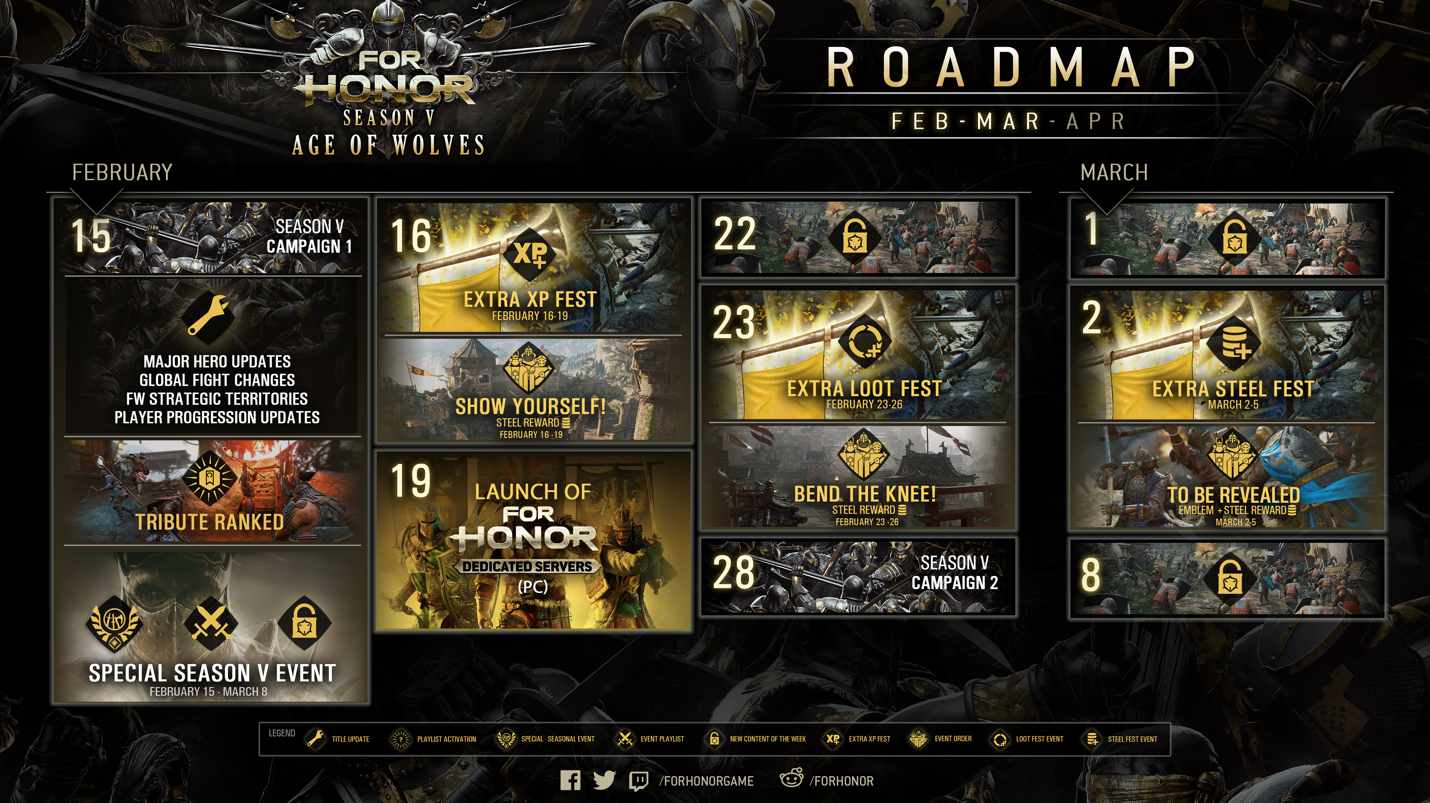 Feuille de route de For Honor