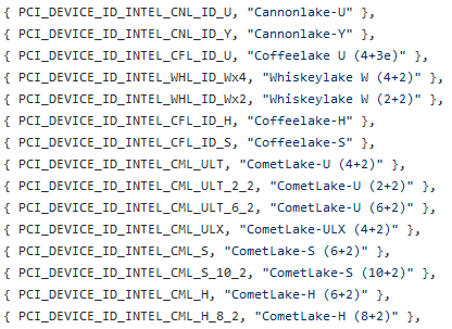 listing compatibilité linux