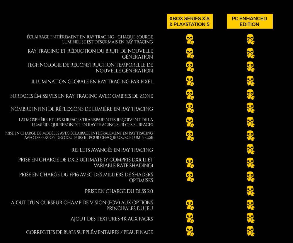 NextGen-PCEnhanced-FR-Website