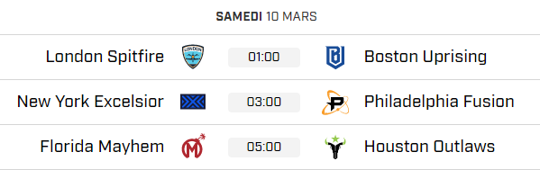 Jour 3 de la semaine 2 de l'étape 2 de l'Overwatch League