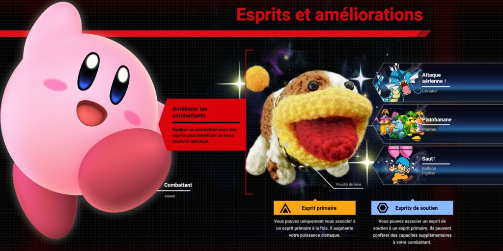 Un exemple de mix-up d'esprit avec Kirby dans Super Smash Bros Ultimate