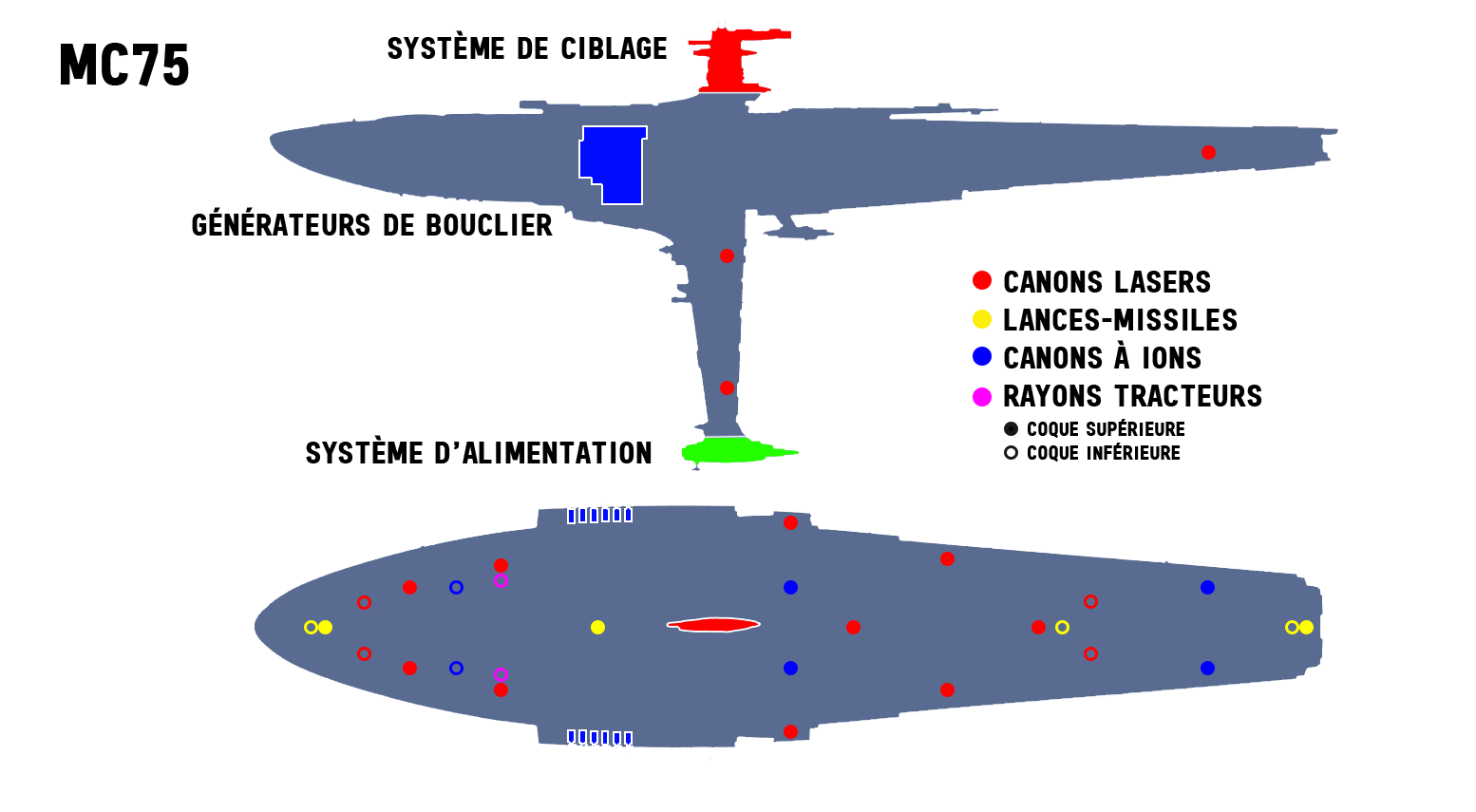 StarWarsSquadrons_SchémaMC75_