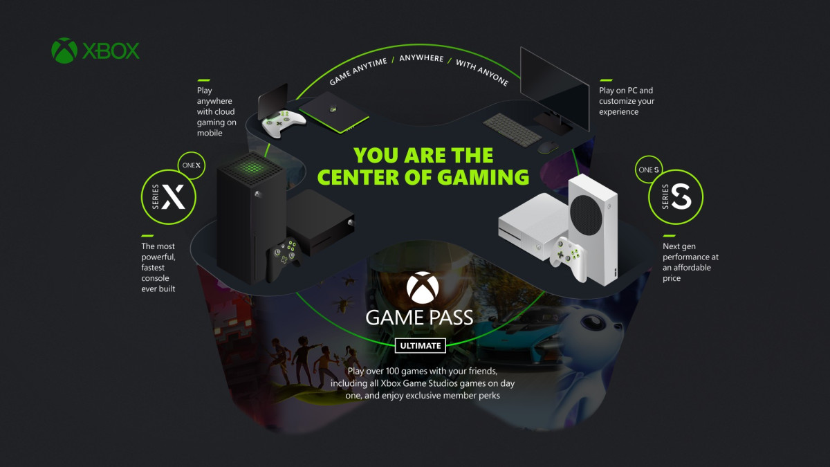 XboxEco_PlayerAtTheCenter_9.28_1920x1080_JPG