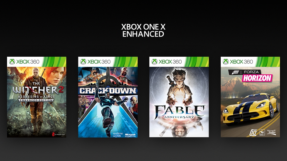 Xbox One X - The Witcher 2 est désormais jouable en 4K