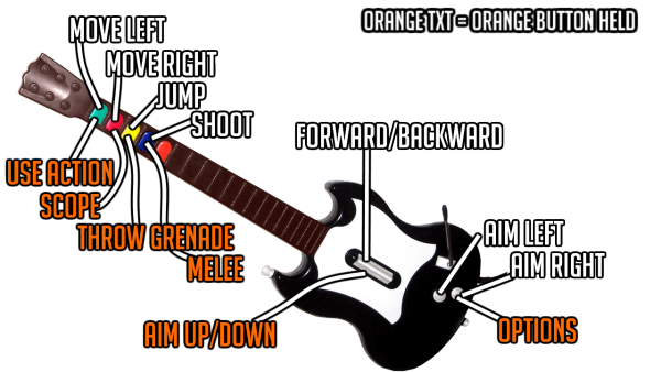 contrôles halo 3 guitar hero