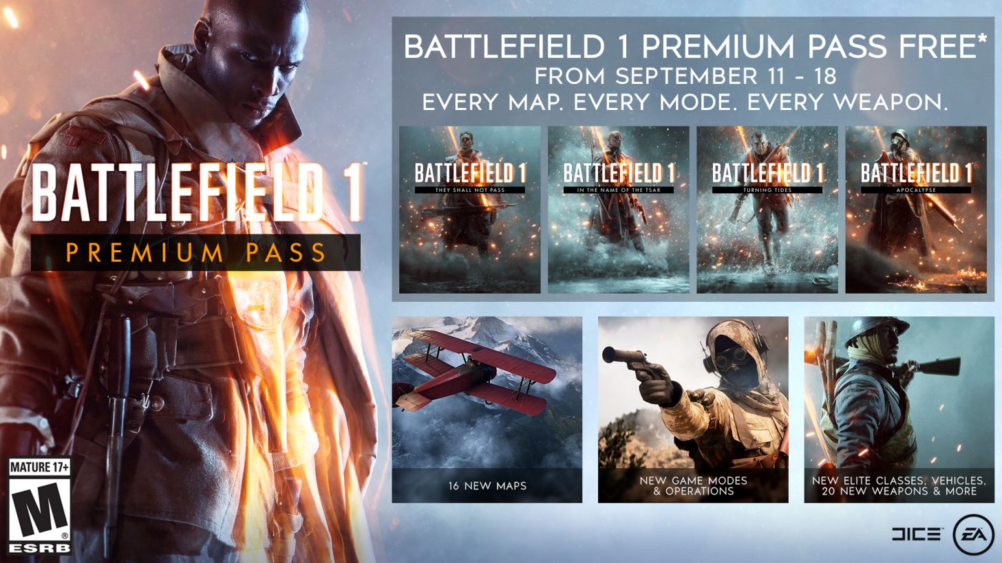 contenu complet du pass Premium de Battlefield 1