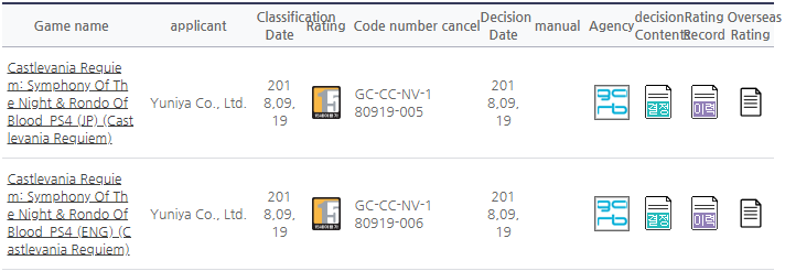 Photo d'écran GRAC Castlevania Requiem