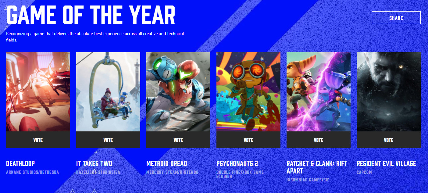 nominations GOTY 2021 Game Awards