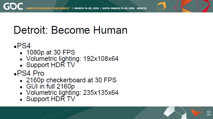 Une diapositive présentée lors de la GDQ