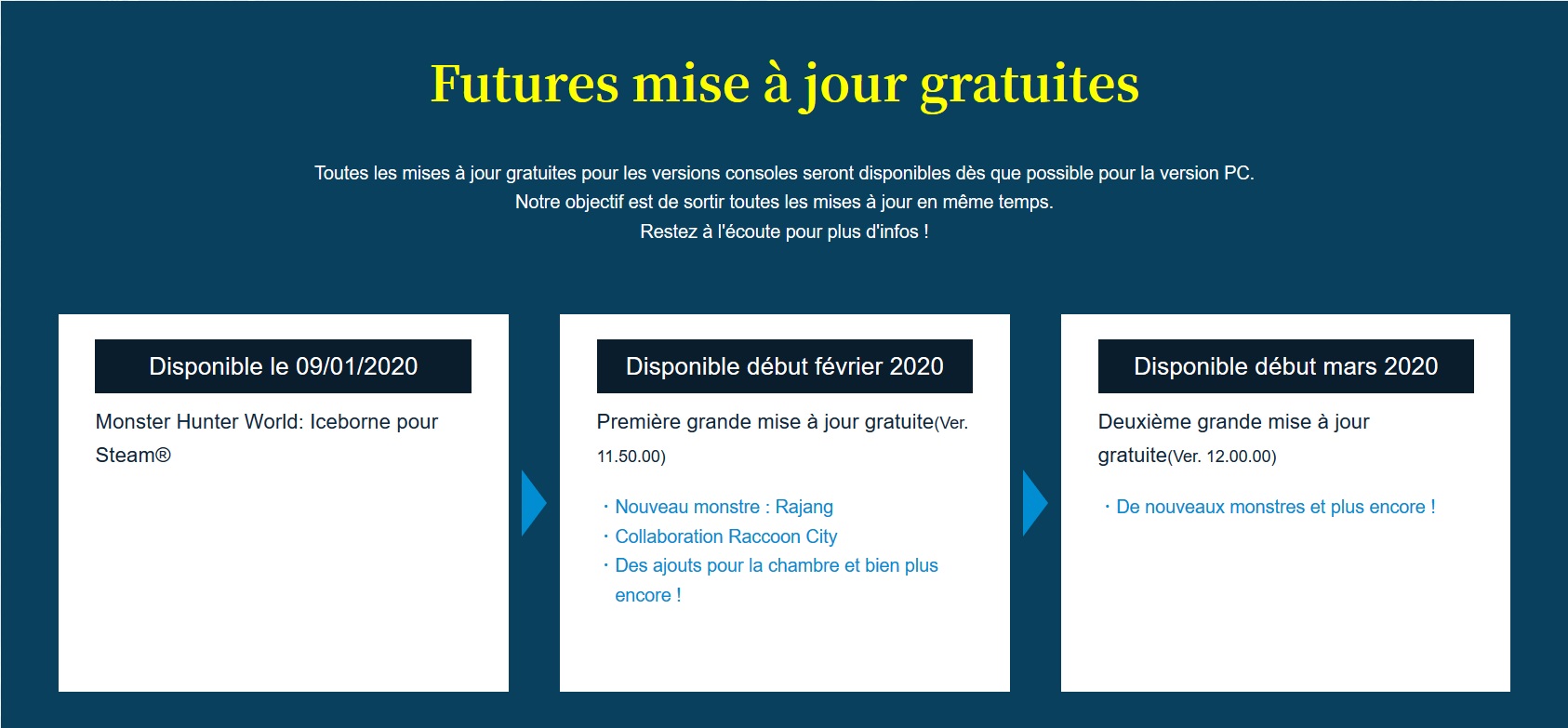 monster hunter world iceborne