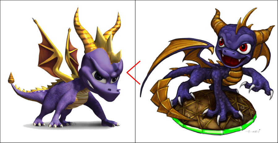 spyro