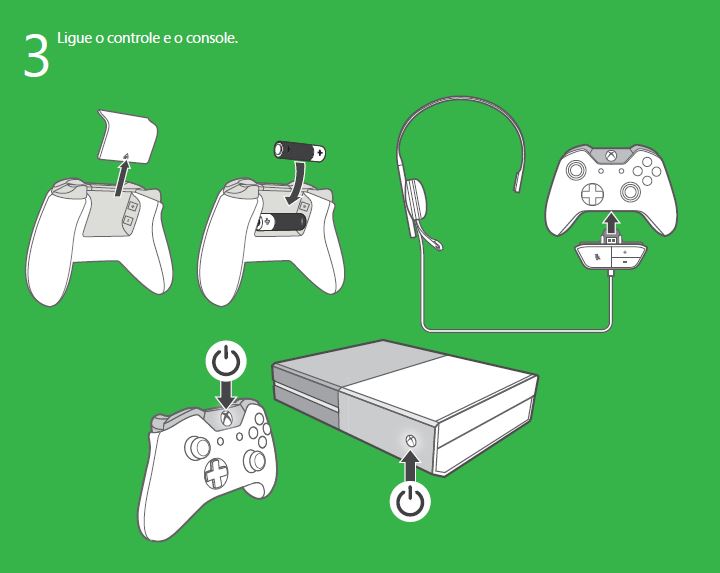 Как подключить новый xbox series s. Xbox 360 геймпад инструкция. Xbox one инструкция. Инструкция к джойстику Xbox one. Xbox one s подключить.