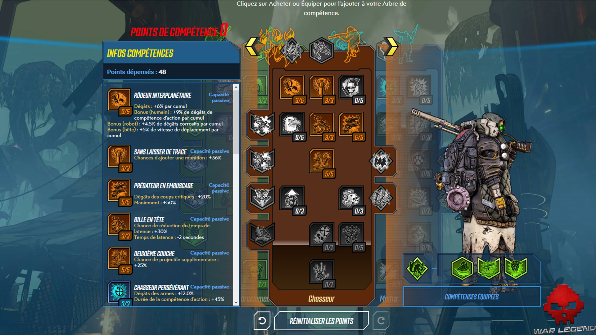 guide borderlands 3 fl4k